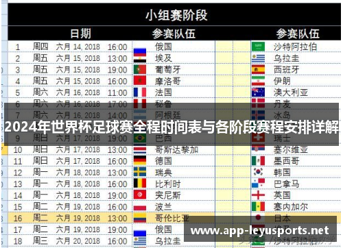 2024年世界杯足球赛全程时间表与各阶段赛程安排详解