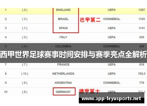 西甲世界足球赛事时间安排与赛季亮点全解析
